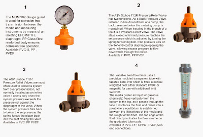 Pressure control valves