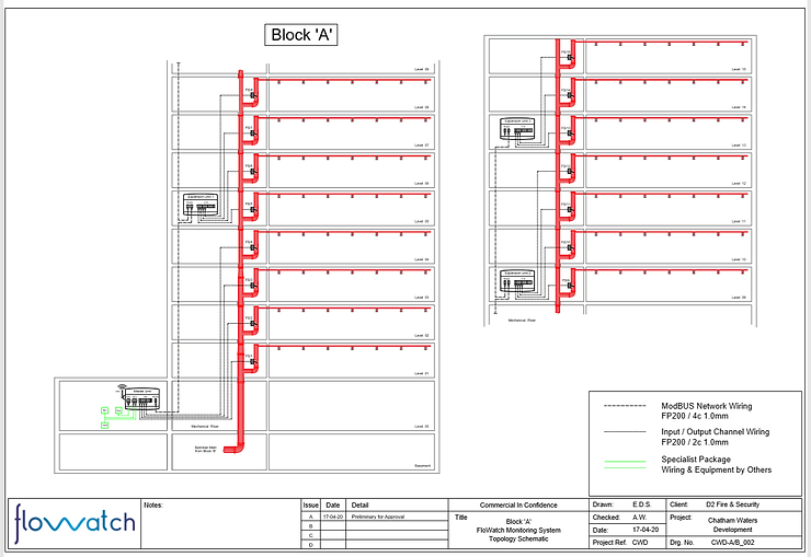 Installation Drawing