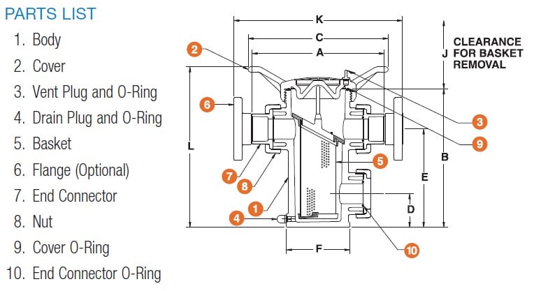 Basket Strainer Diagram