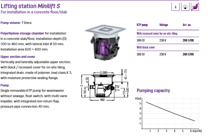 Minilift S